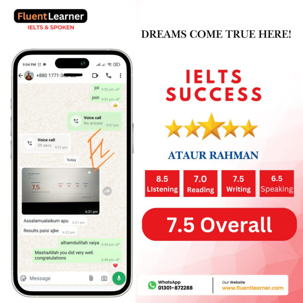 Ataur Rahman - Overall 7.5